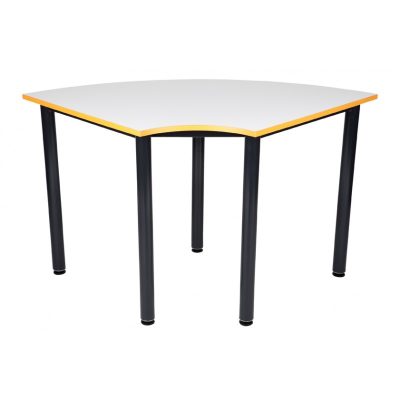 QUADRANT TABLE
